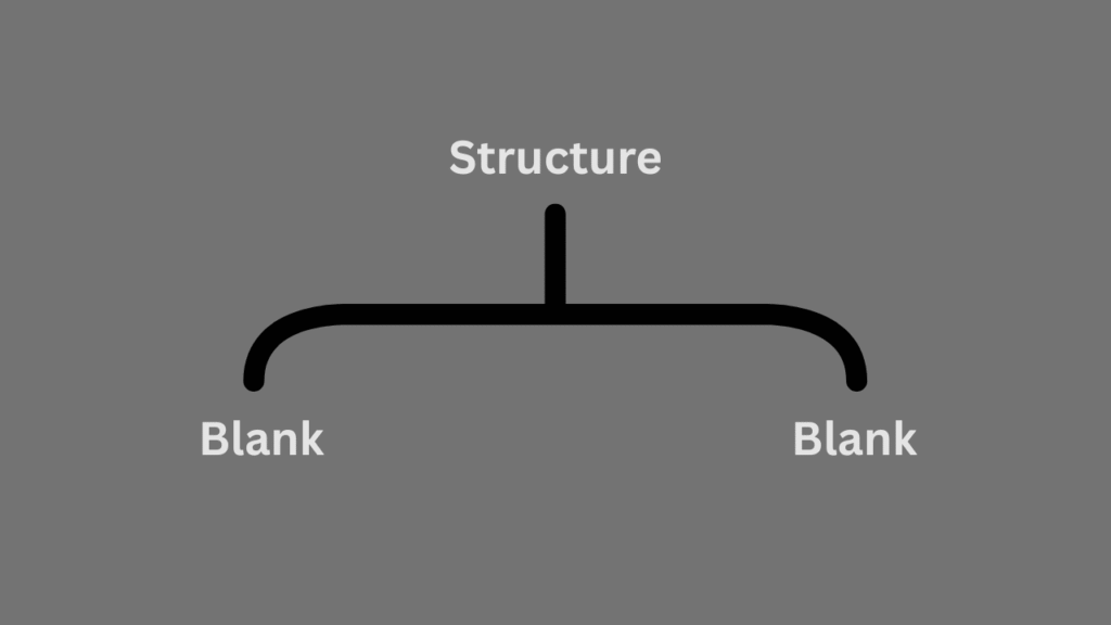 Blank Is to Blank as Blank Is to Blank? (Fully Explained)