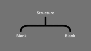 Blank Is to Blank as Blank Is to Blank? (Fully Explained)